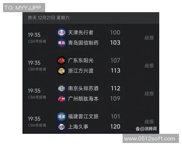 2020年CBA季后赛上海队与福建队激战回顾与精彩瞬间分析