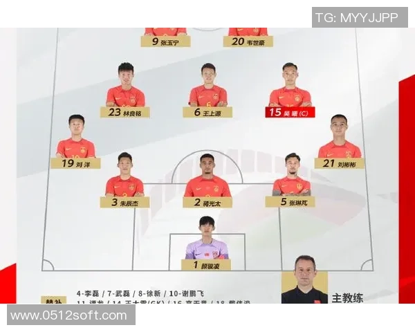 中国男足与卡塔尔首发阵容分析及比赛前瞻全面解读