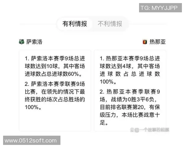 拉奇奥主场迎战萨索洛期待精彩对决双方争夺意甲积分榜重要位置 拉奇奥主场迎战萨索洛期待精彩对决双方争夺意甲积分榜重要位置